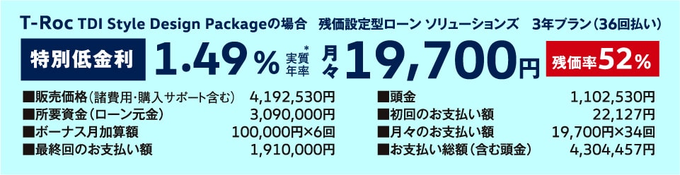 残価設定型ローン ソリューションズ　3年プラン（36回払い）