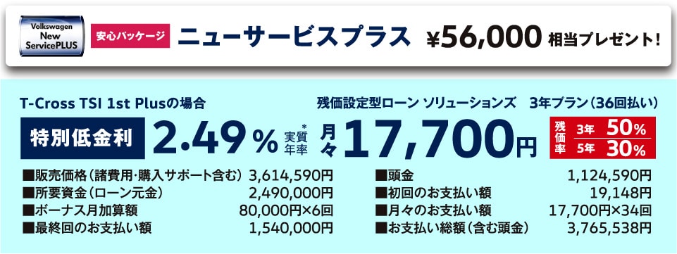 残価設定型ローン ソリューションズ　3年プラン（36回払い）