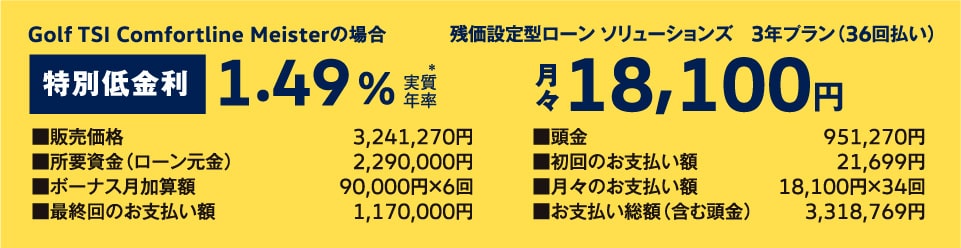 残価設定型ローン ソリューションズ　3年プラン（36回払い）