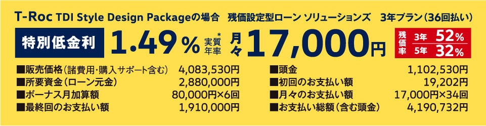 残価設定型ローン ソリューションズ　3年プラン（36回払い）