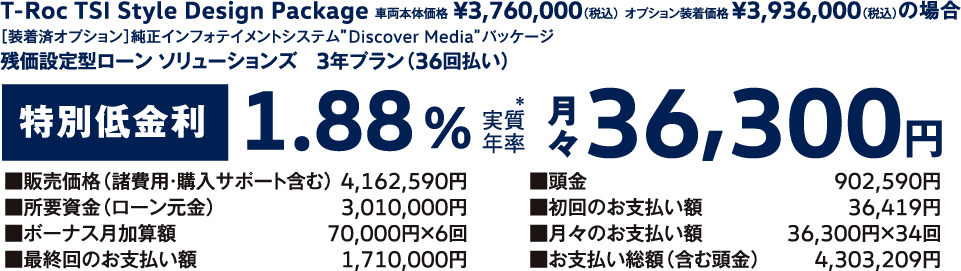 残価設定型ローン ソリューションズ